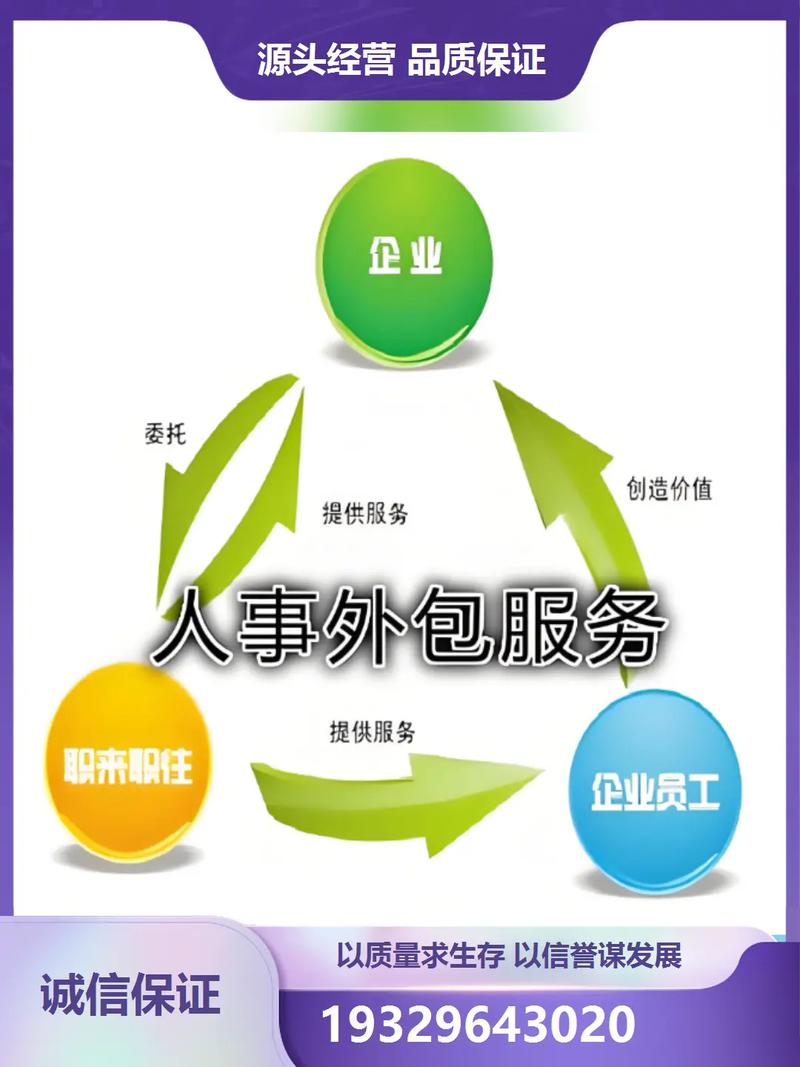 構(gòu)建卓越團隊 人力資源核心角與內(nèi)蒙古工廠人力資源收費標(biāo)準(zhǔn)