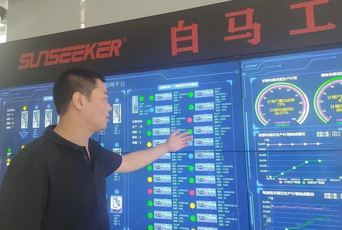 金義新區(qū)首個物聯(lián)網(wǎng)工廠項(xiàng)目建成